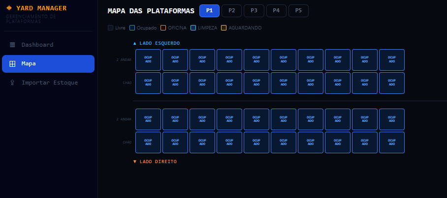 Mapa geral de plataformas no Yard Manager