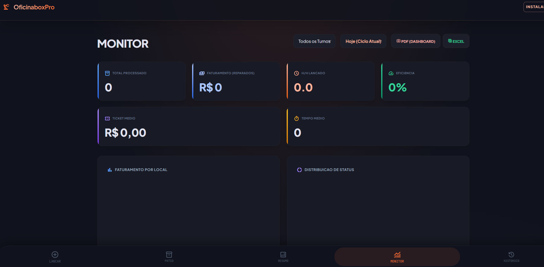 Tela de monitoramento do OficinaBoxPro